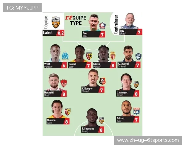 法甲球员最佳进球时刻:法甲球员在赛季中的最佳进球时刻回顾