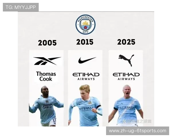 英超球队球衣赞助商分布图：品牌商业价值体现